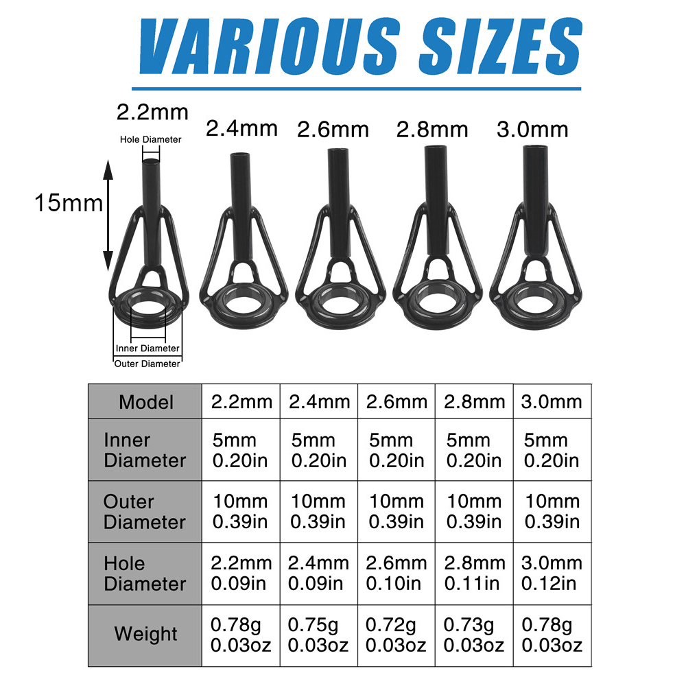 Fishing Rod Guides Fishing Rod - огляд і ціна Fishing Equipment Shop