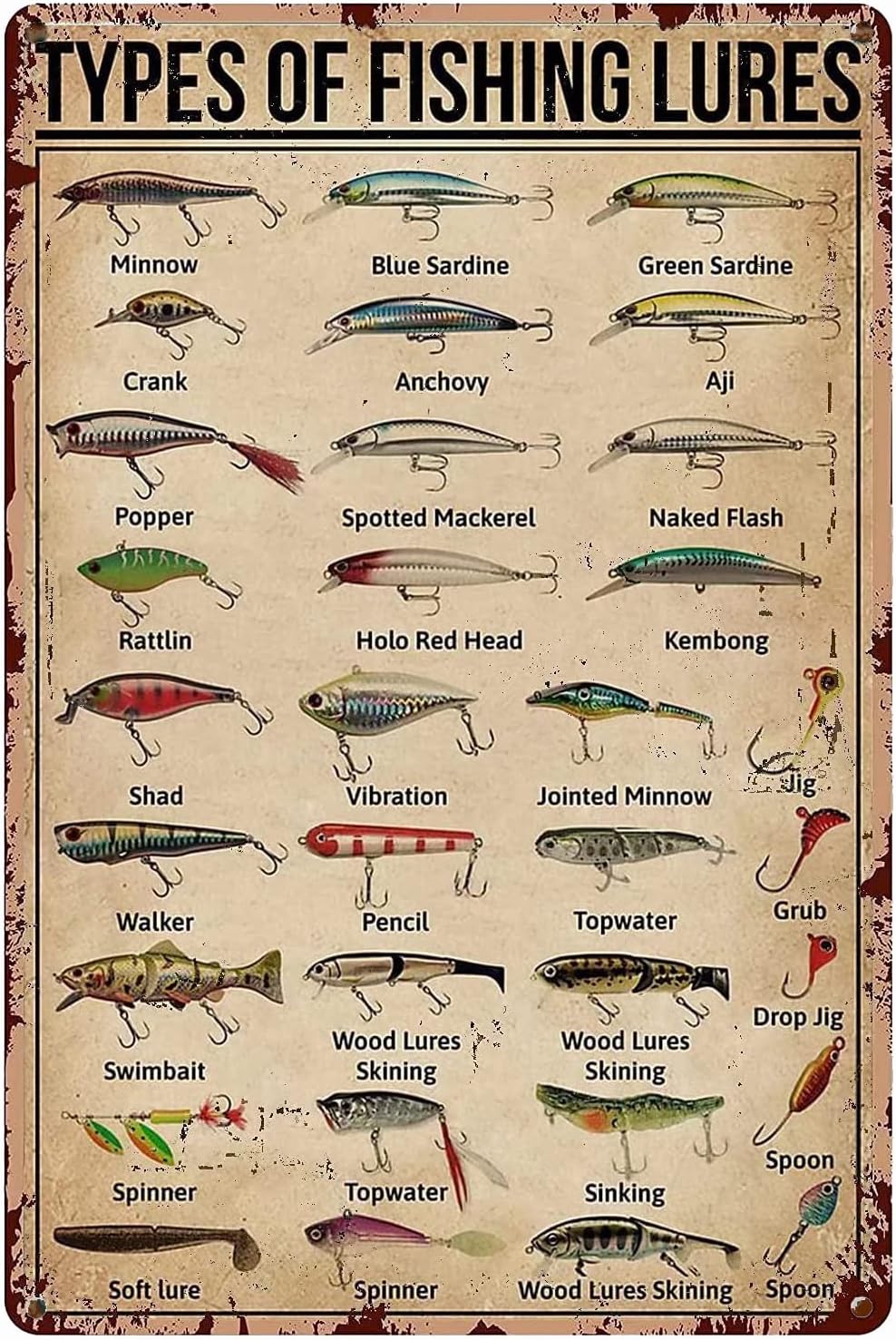 1d,TYPES OF FISHING LURES Know - огляд і ціна Fishing Quest