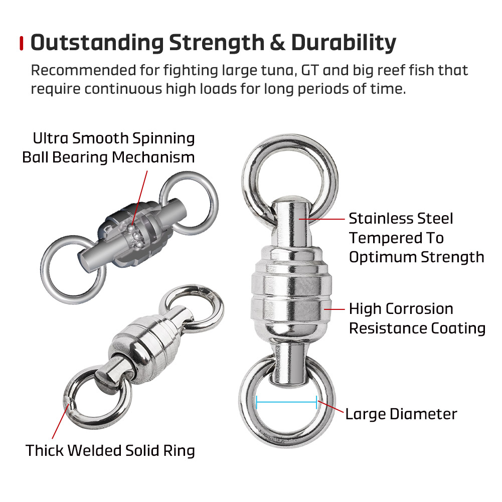 NOEBY Max Power BB Swivel High - огляд і ціна Fishing Quest