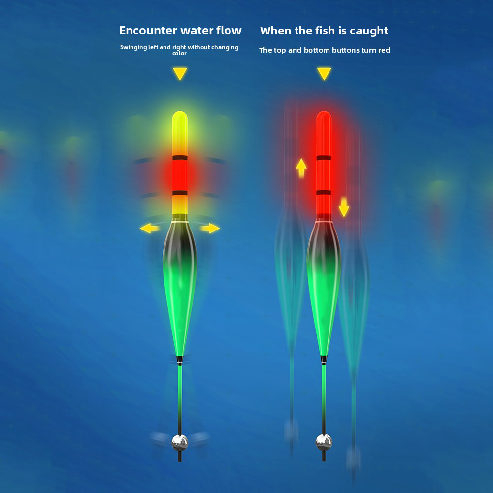 Automatic Bobber Fishing Line  - огляд і ціна Fishing Bobber Float