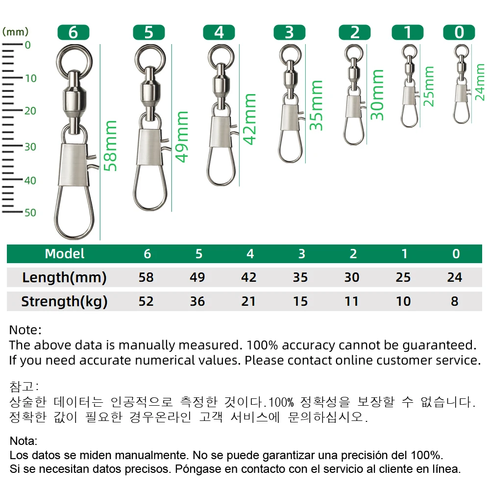 DNDYUJU 50pcs Fishing Swivels  - огляд і ціна Fishing Quest