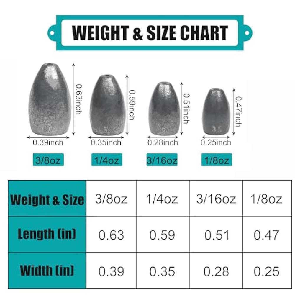 Bullet Fishing Sinkers Weights - огляд і ціна Fishing Equipment Shop