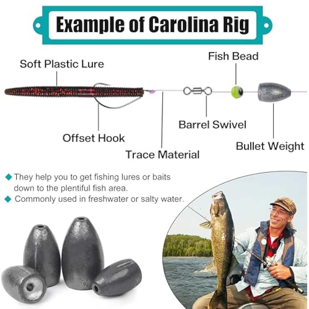 Bullet Fishing Sinkers Weights - огляд і ціна Fishing Equipment Shop