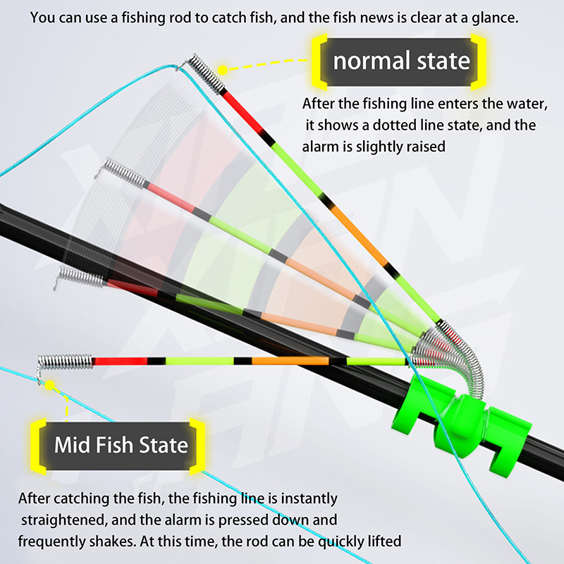 Night Fishing Removable Waterp - огляд і ціна Fishing Bobber Float