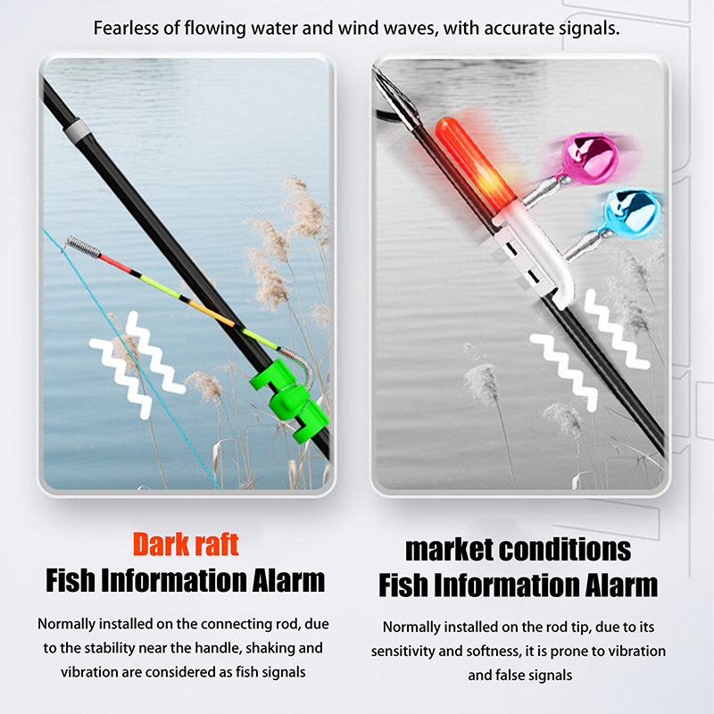 Night Fishing Removable Waterp - огляд і ціна Fishing Bobber Float