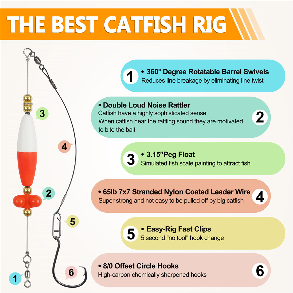3pcs Rattle Catfish Rig Float  - огляд і ціна Fishing Equipment Shop