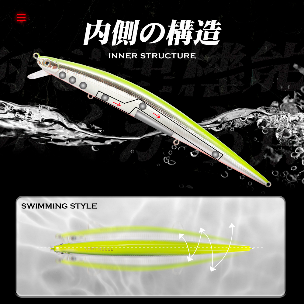 Hunthouse Sinking Tide Minnow  - огляд і ціна Fishing Equipment Bait